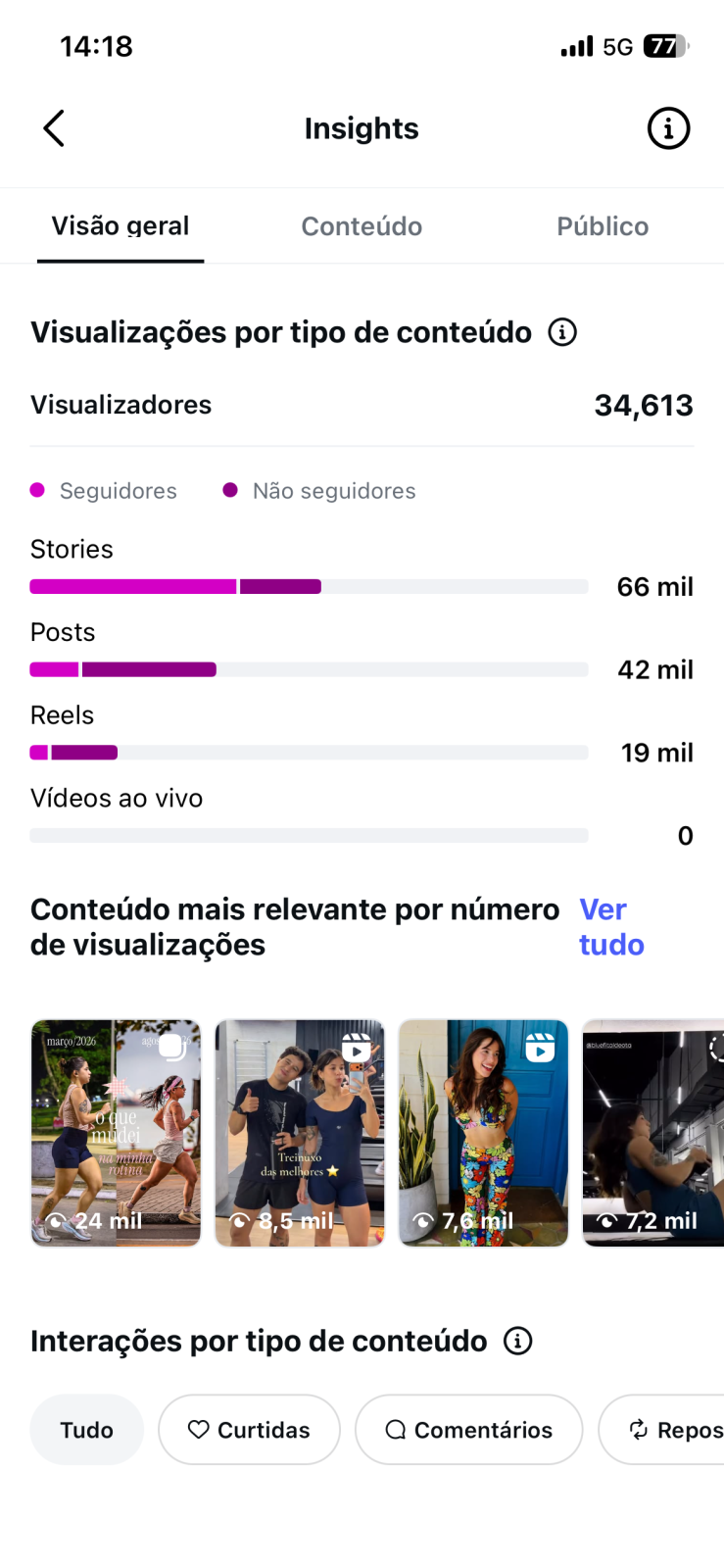 Métrica