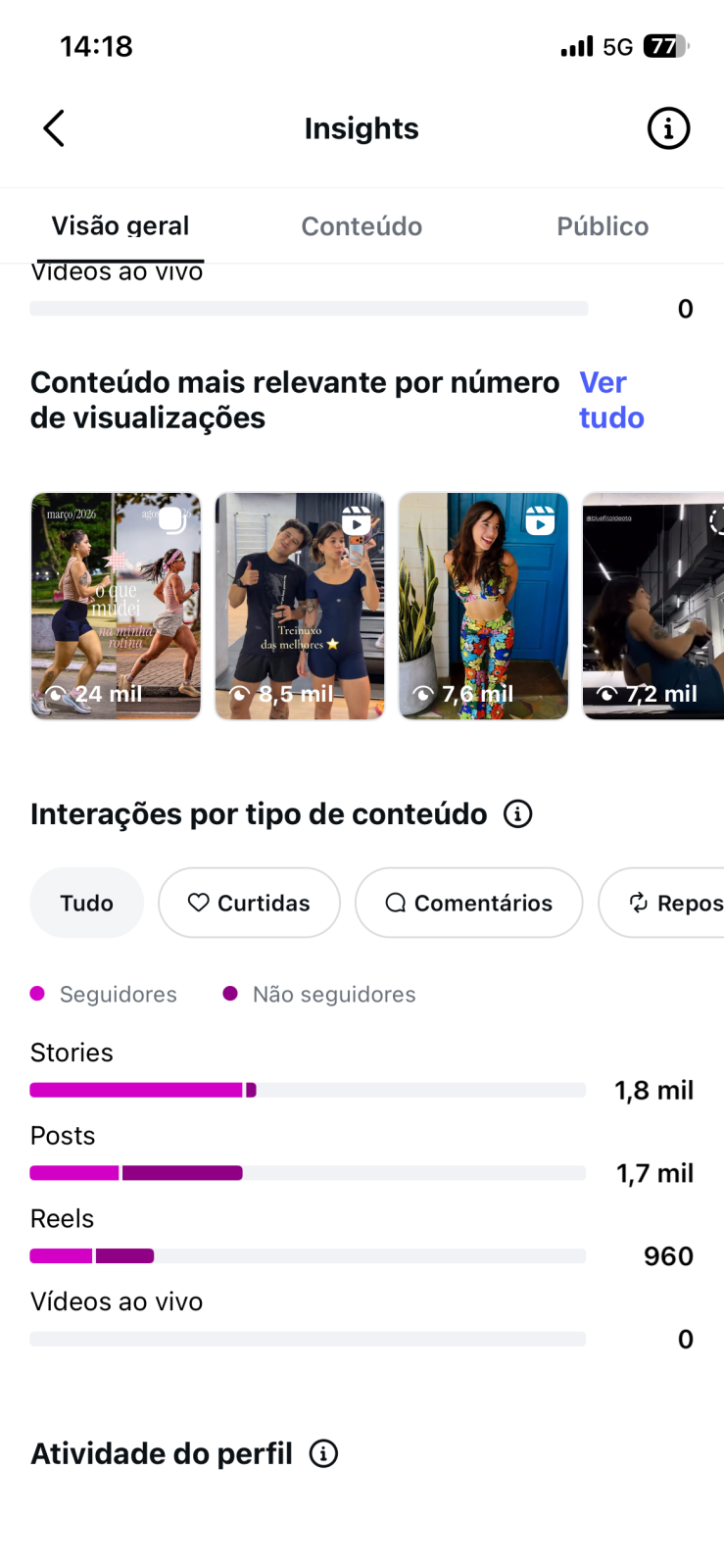 Métrica
